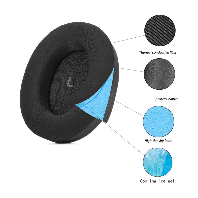 Sennheiser Headphone Momentum 4 - B63B - Сменные амбушюры для Sennheiser