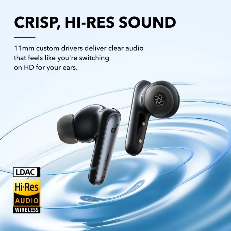 Наушники Soundcore by Anker Li – обзор и цена Anker Speaker Soundcore Boom 2